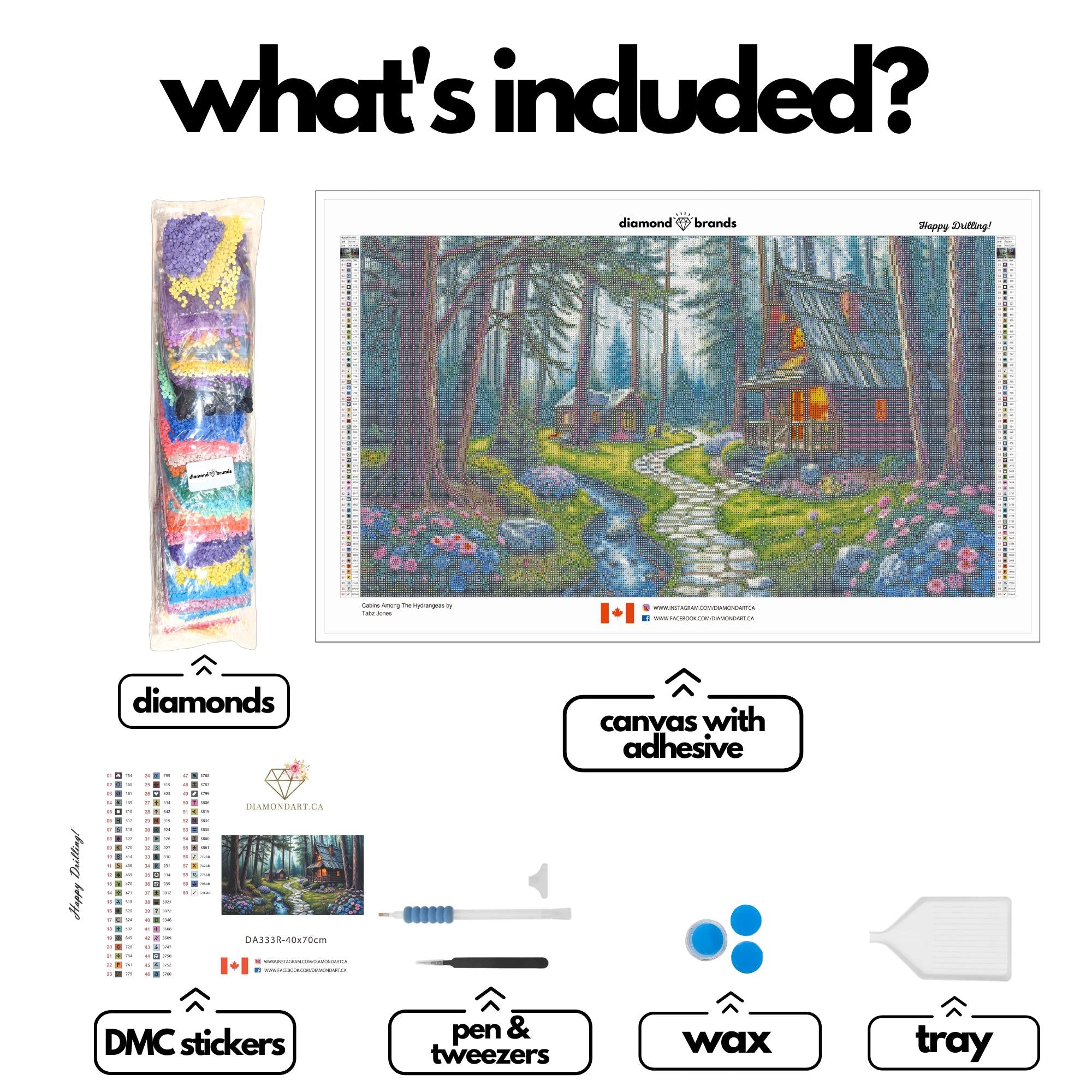 Cabins Among The Hydrangeas by Tabz Jones-40x70cm-Round-DiamondArt.ca