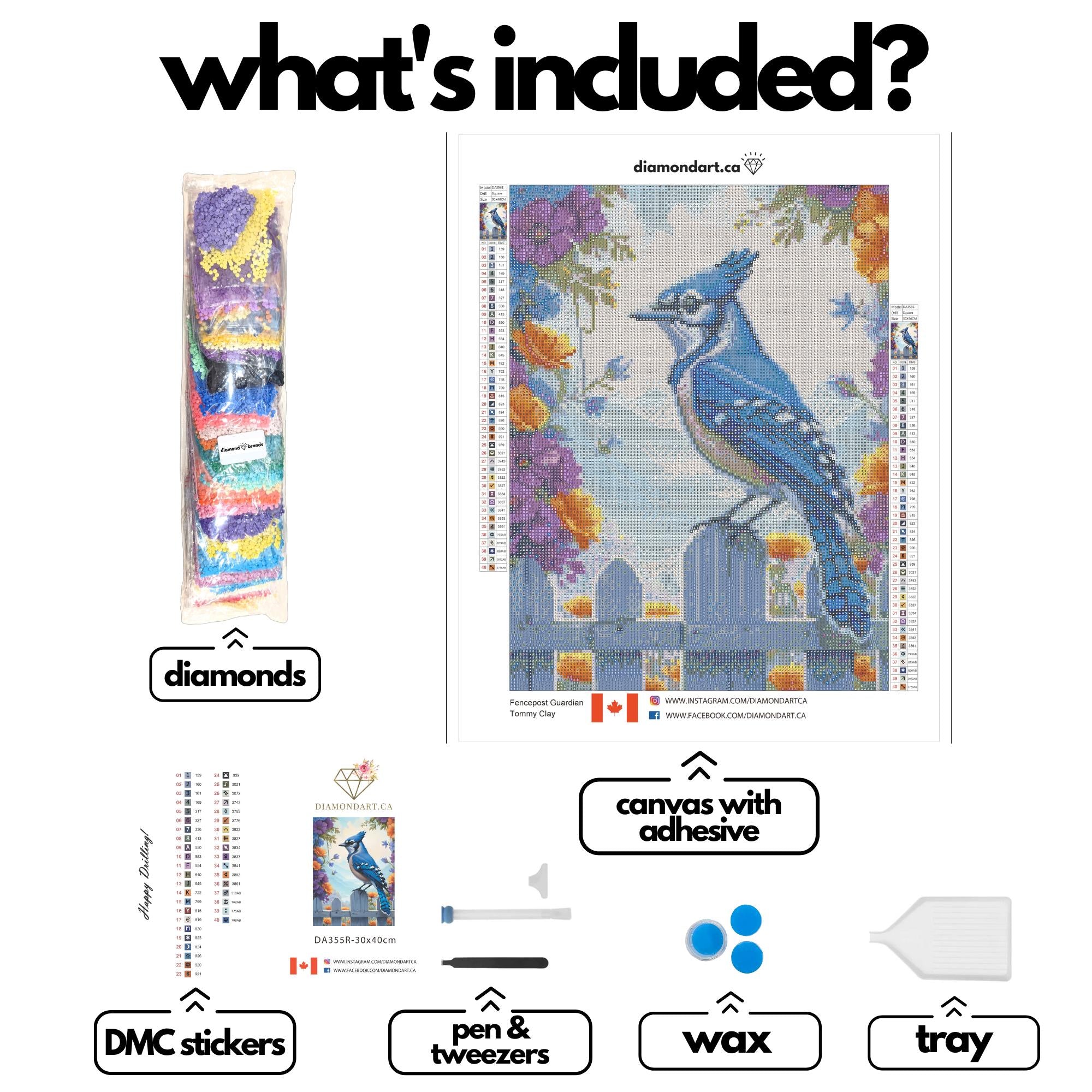 Fencepost Guardian by Tommy Clay-30x40cm-Round-DiamondArt.ca